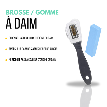 Tiki Kit 10 produits (Starter)